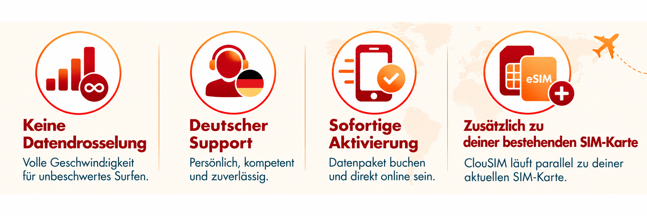 ClouSIM Vorteile: Keine Datendrosselung, deutscher Support, sofortige Aktivierung und Nutzung zusätzlich zur bestehenden SIM-Karte